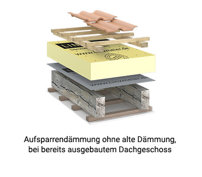 Linitherm PAL N+F