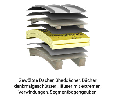 Linitherm PGV Flex