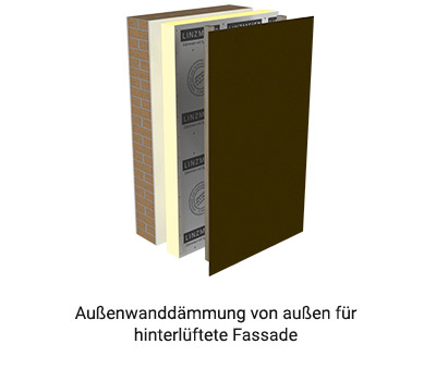 Linitherm PAL W