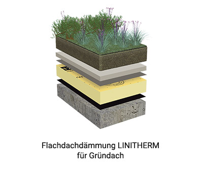 Linitherm PAL