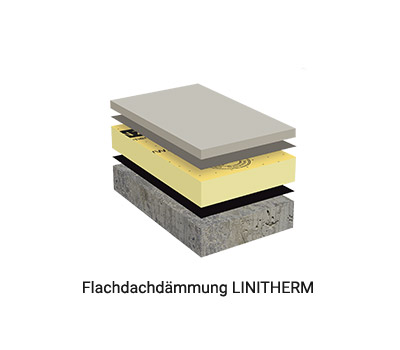 Linitherm PAL